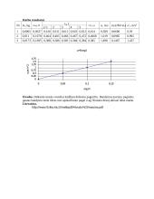 Atvudo mašina fizikos laboratorinis darbas 2 puslapis