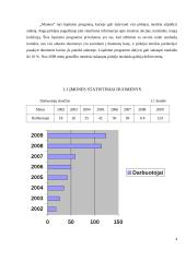 „Monton“ statistikos darbas 3 puslapis