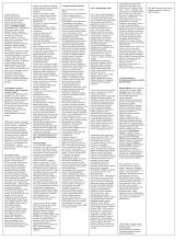 Visuotinė literatūra XIX konspektas 4 puslapis