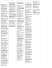 Visuotinė literatūra XIX konspektas 5 puslapis