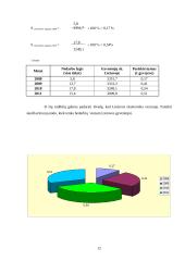 Ataskaitinių duomenų analizės ir prognozavimo tikslai ir metodai 12 puslapis