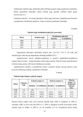Ataskaitinių duomenų analizės ir prognozavimo tikslai ir metodai 14 puslapis