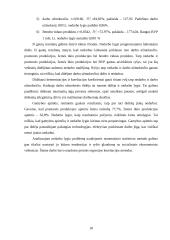 Ataskaitinių duomenų analizės ir prognozavimo tikslai ir metodai 18 puslapis