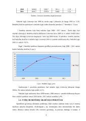 Ataskaitinių duomenų analizės ir prognozavimo tikslai ir metodai 4 puslapis
