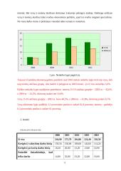 Ataskaitinių duomenų analizės ir prognozavimo tikslai ir metodai 5 puslapis