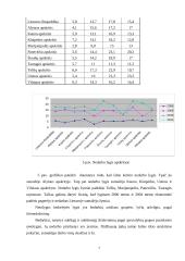 Ataskaitinių duomenų analizės ir prognozavimo tikslai ir metodai 7 puslapis