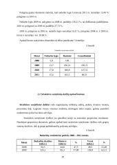 Ataskaitinių duomenų analizės ir prognozavimo tikslai ir metodai 10 puslapis