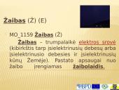 Elektra skaidrės 15 puslapis