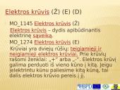 Elektra skaidrės 7 puslapis