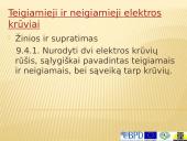 Elektra skaidrės 9 puslapis