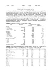 Energetinių išteklių resursai 6 puslapis