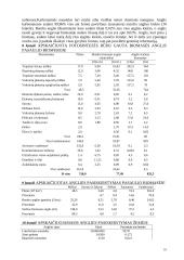 Energetinių išteklių resursai 10 puslapis