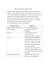 E.valdžios samprata ir modeliai 4 puslapis