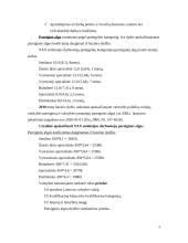 Darbo ir darbo užmokesčio apskaita biudžetinėje įstaigoje 7 puslapis