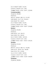 Darbo ir darbo užmokesčio apskaita biudžetinėje įstaigoje 10 puslapis