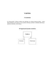 Individuali įmonė „Gėlių pasaulis“ verslo planas 13 puslapis