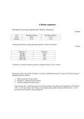 Individuali įmonė „Gėlių pasaulis“ verslo planas 4 puslapis