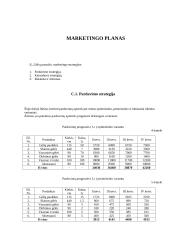 Individuali įmonė „Gėlių pasaulis“ verslo planas 6 puslapis