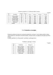Individuali įmonė „Gėlių pasaulis“ verslo planas 7 puslapis