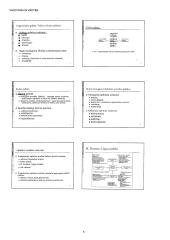 Vadybos konspektas atsiskaitymui 5 puslapis