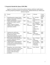 Reabilitacija ir slauga 11 puslapis