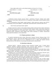 Augalinio aliejaus rafinavimo technologijos instrukcijos (pavyzdys) 8 puslapis