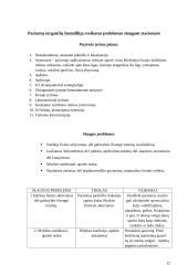 Pacientų sergančių hemofilija slaugos ypatumai 12 puslapis