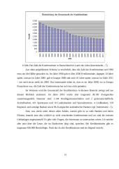 Vokietijos bankų sistema 14 puslapis