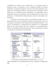 Vokietijos bankų sistema 8 puslapis
