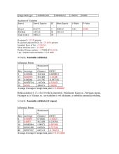 Koreliacinės ir regresinės analizės darbas  5 puslapis