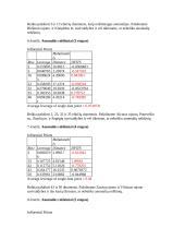 Koreliacinės ir regresinės analizės darbas  6 puslapis