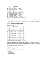 Koreliacinės ir regresinės analizės darbas  7 puslapis