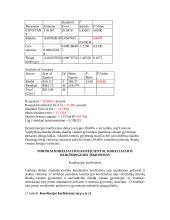 Koreliacinės ir regresinės analizės darbas  8 puslapis