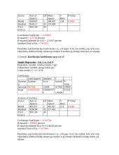 Koreliacinės ir regresinės analizės darbas  10 puslapis