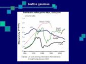 Angliavandenilių šaltiniai  15 puslapis