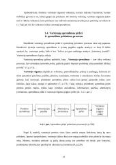 X įmonės vartotojų elgsenos įvertinimas 14 puslapis