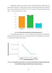 X įmonės vartotojų elgsenos įvertinimas 19 puslapis