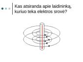 Elektromagnetinė indukcija skaidrės 2 puslapis