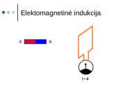 Elektromagnetinė indukcija skaidrės 6 puslapis