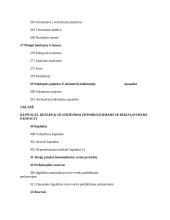 Apskaitos ir mokesčių teorija 15 puslapis