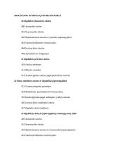 Apskaitos ir mokesčių teorija 17 puslapis