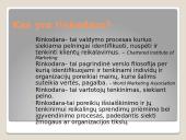 Kas yra rinkodara? 5 puslapis