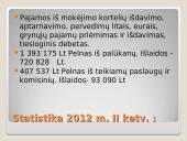 Pinigai ir bankai skaidrės 15 puslapis