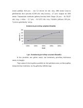 Transporto priemonės pasirinkimą sąlygojantys veiksniai 4 puslapis