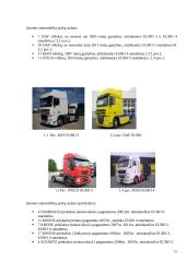 Krovinių pervežimo praktikos ataskaita 10 puslapis