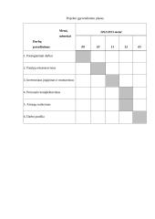 UAB „Kitoks stiklas“ verslo planas 5 puslapis