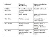 Plieninis kancleris suvienija Vokietiją 4 puslapis