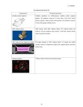 Audi A6 1997m. ABS sistemos tyrimas 12 puslapis