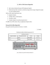 Audi A6 1997m. ABS sistemos tyrimas 15 puslapis