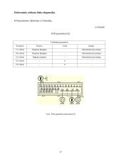 Audi A6 1997m. ABS sistemos tyrimas 17 puslapis